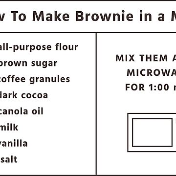Artwork thumbnail, How To Make Brownie in a Mug Recipe Print by Sadaf F K.