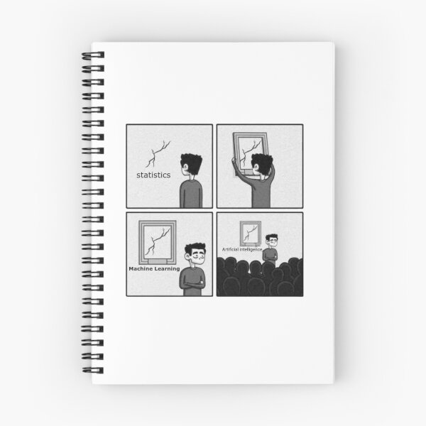 Item preview, Funny design comparing artificial intelligence, machine learning and statistics designed and sold by omolog.