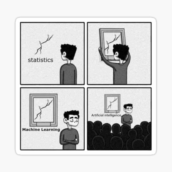 Funny design comparing artificial intelligence, machine learning and  statistics