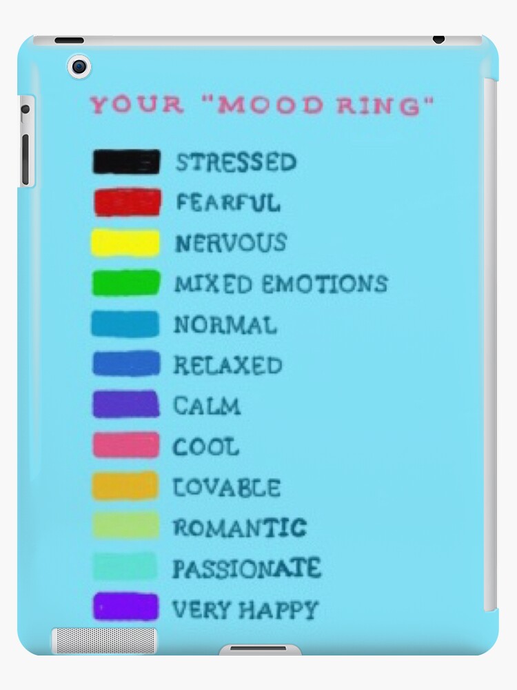 Mood Ring Colors and Their Meanings - To Canvas