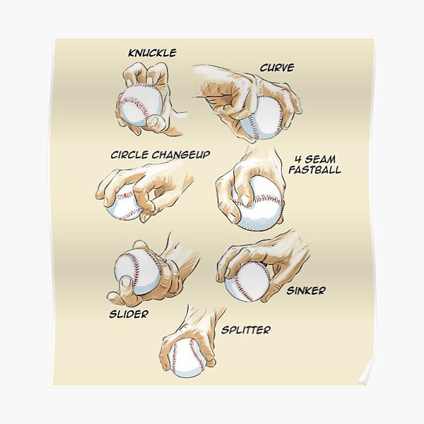Baseball Pitch Grips Poster Poster