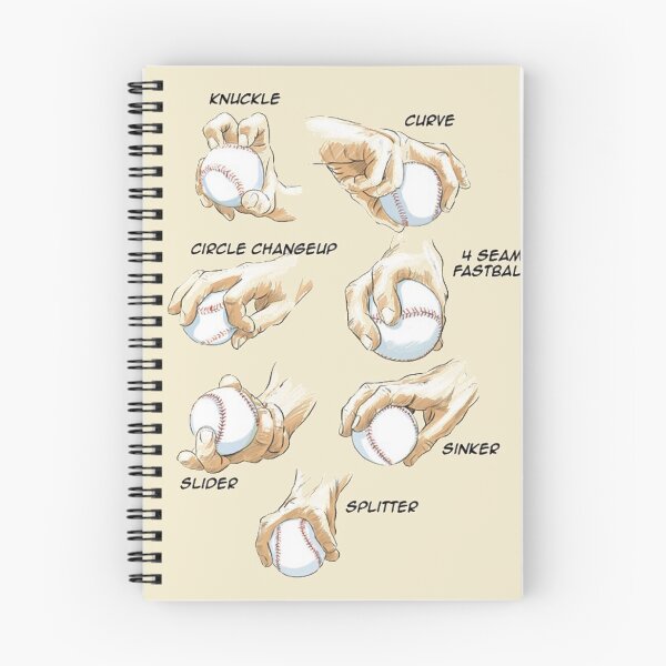 Item preview, Baseball Pitch Grips Poster designed and sold by MoreAwesomeTees.