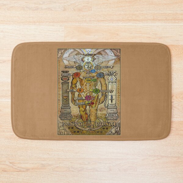 Item preview, ANATOMY OCCULTUS : Vintage Abstract Body Print designed and sold by posterbobs.