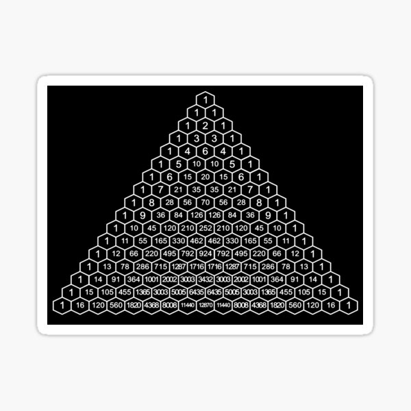 In mathematics, Pascal's triangle is a triangular array of the binomial coefficients Sticker