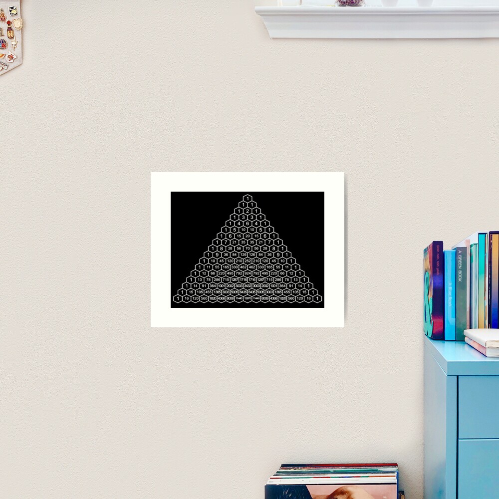In mathematics, Pascal's triangle is a triangular array of the binomial coefficients Art Print