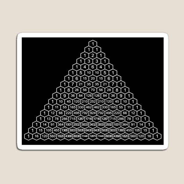 In mathematics, Pascal's triangle is a triangular array of the binomial coefficients Magnet