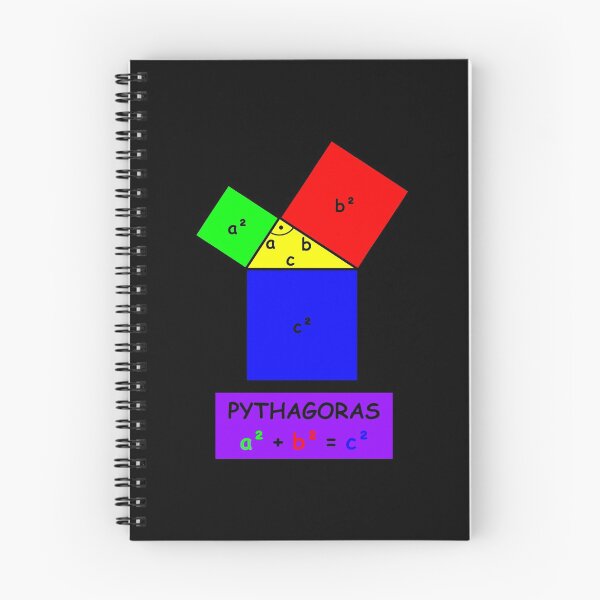 Item preview, Pythagoras designed and sold by saechla.
