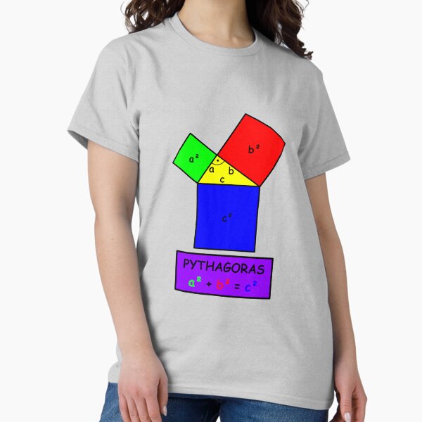 Item preview, Pythagoras designed and sold by saechla.
