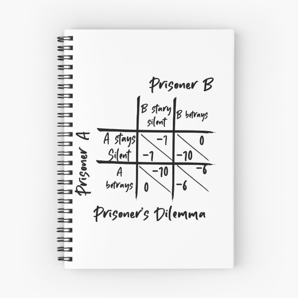 Item preview, Prisoner's Dilemma - Game Theory designed and sold by OVMEngemann.