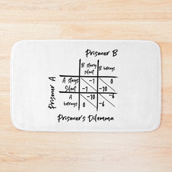 Item preview, Prisoner's Dilemma - Game Theory designed and sold by OVMEngemann.