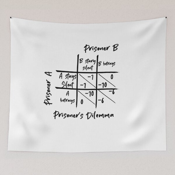 Item preview, Prisoner's Dilemma - Game Theory designed and sold by OVMEngemann.