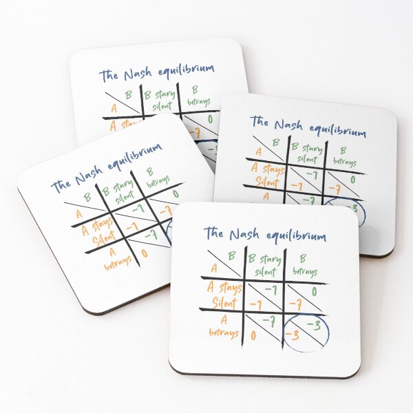 Item preview, Nash Equilibrium - Game Theory from John Nash designed and sold by OVMEngemann.