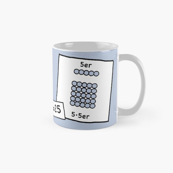 Item preview, Cocoa with brains | 5x5 comprehension and retention with learning cups at breakfast | 1 Times Square Numbers | Summer colors series designed and sold by Schulbrot.