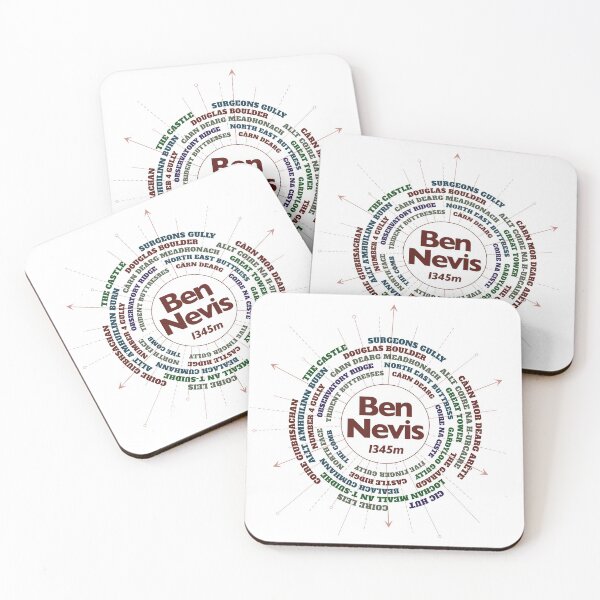 Item preview, Ben Nevis and its features designed and sold by Scotland’s Wildlife.