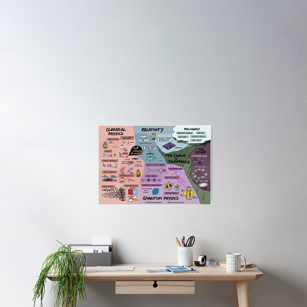 Item preview, Poster designed and sold by DominicWalliman.