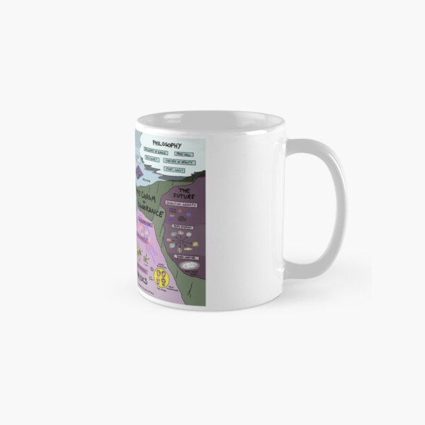 The Map of Physics Classic Mug
