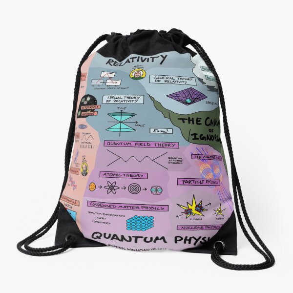 The Map of Physics Drawstring Bag