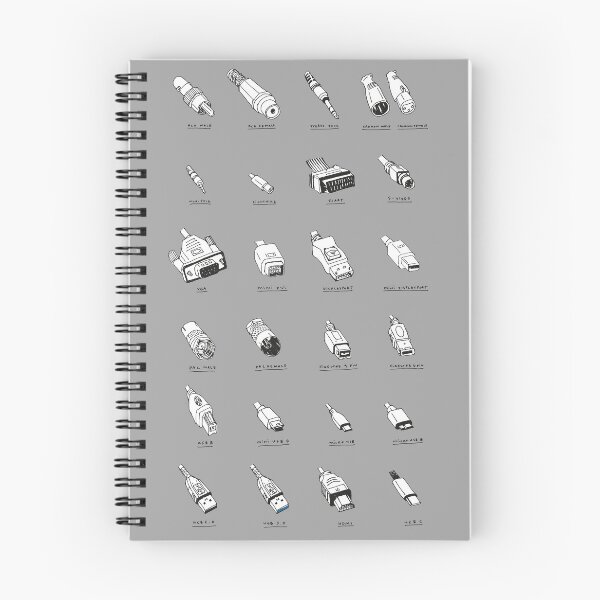 Item preview, All the Connectors I Have Ever Known designed and sold by kimleighpontin.