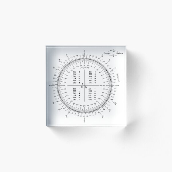 The unit circle Acrylic Block