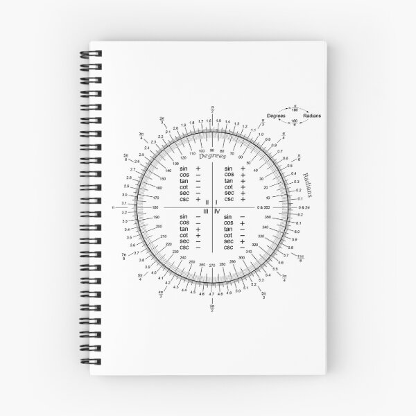 Item preview, The unit circle designed and sold by Rupert Russell.