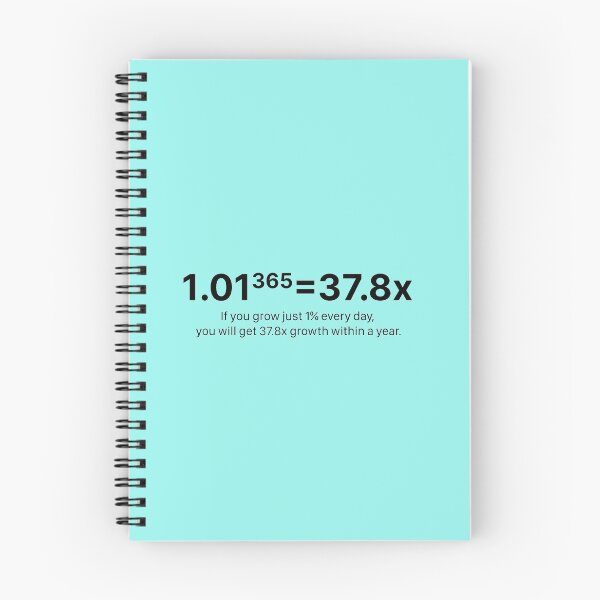 Item preview, One Percent = Growth designed and sold by dirimir.