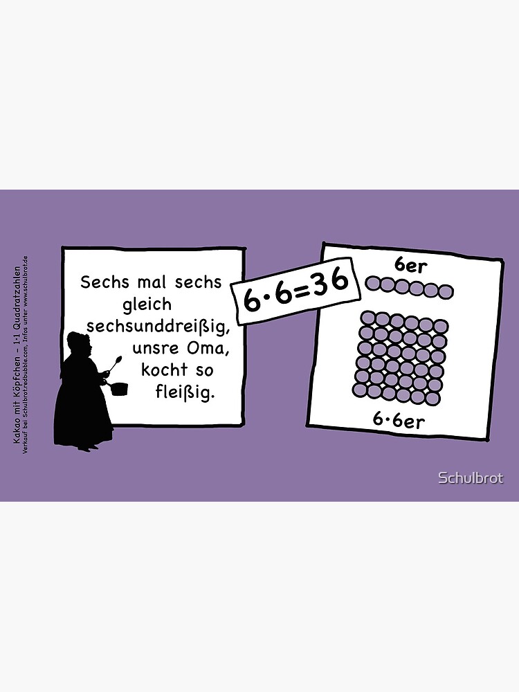 Cocoa with brains | 6 · 6 = 36 | Grasping and keeping with learning cups at breakfast | 1 Times Square Numbers | Vintage by Schulbrot