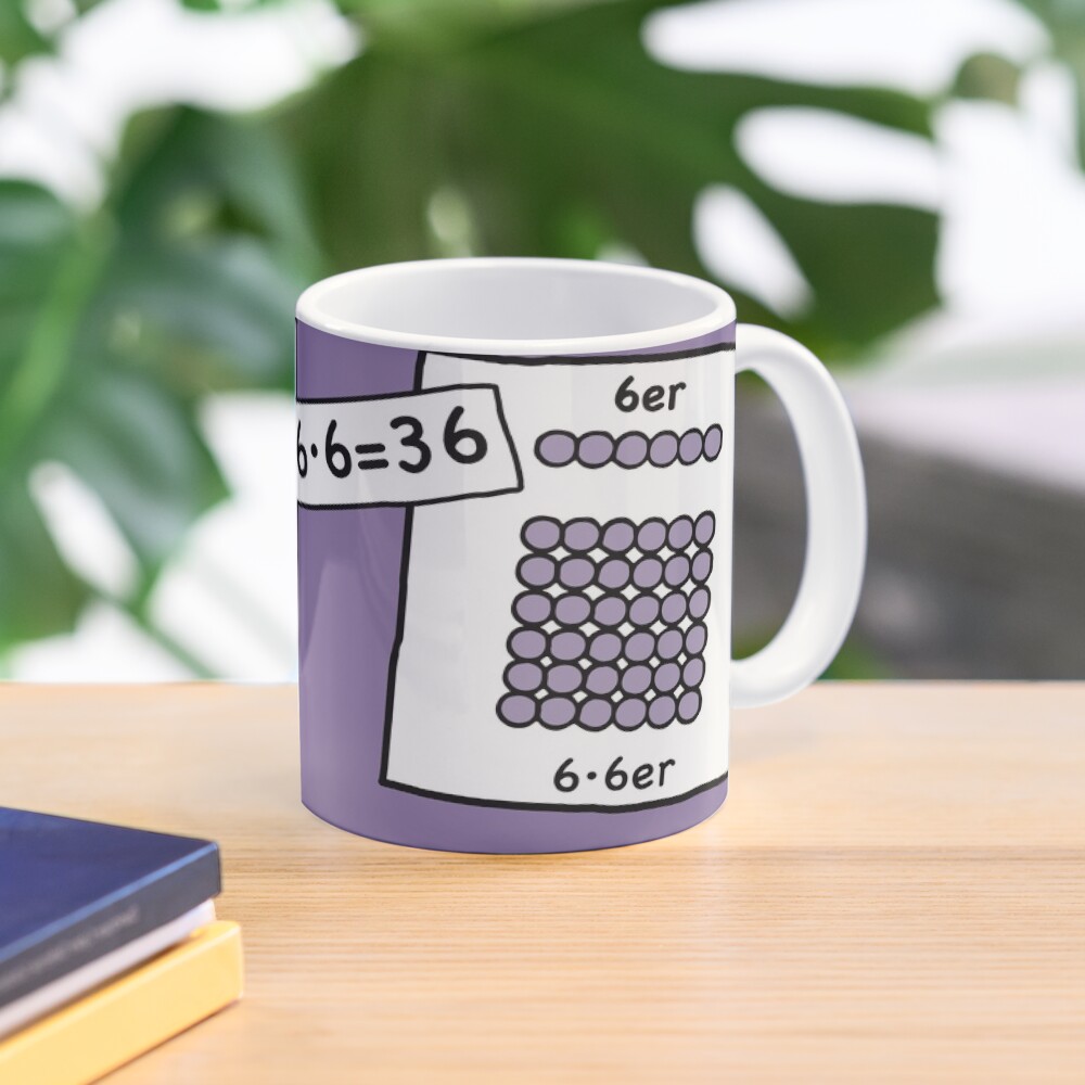Cocoa with brains | 6 · 6 = 36 | Grasping and keeping with learning cups at breakfast | 1 Times Square Numbers | Vintage Mug