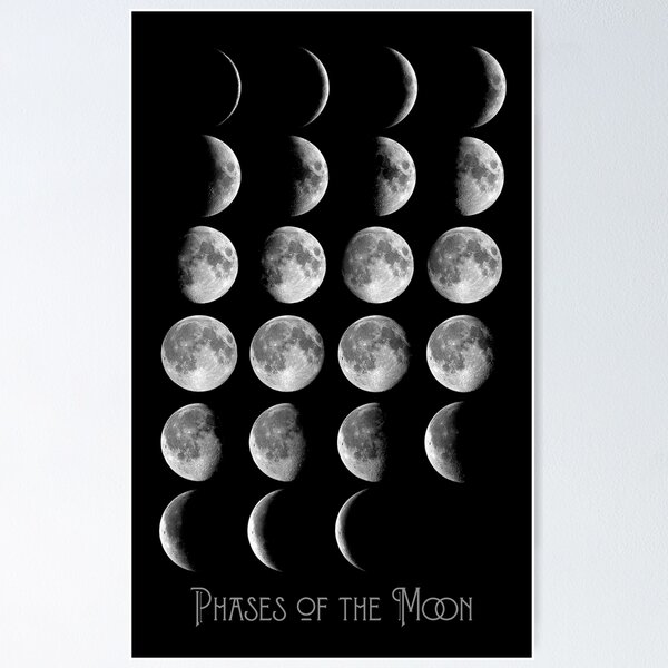Phases of the Moon explained