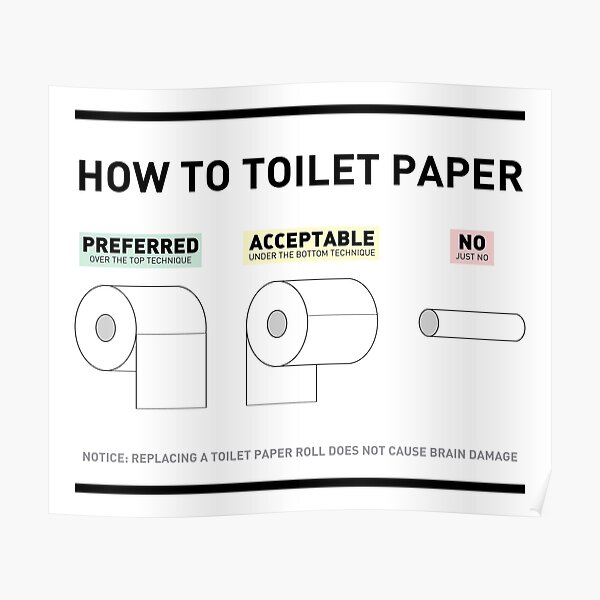 "How To Toilet Paper" Poster for Sale by mushroomblue Redbubble