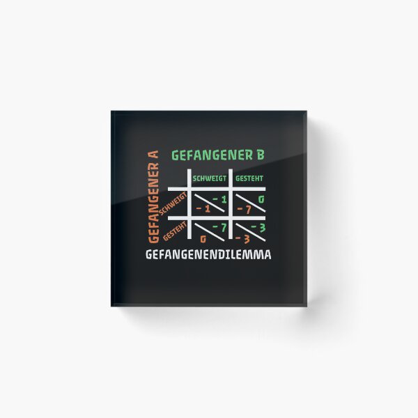 Item preview, Prisoner's Dilemma - Game Theory designed and sold by OVMEngemann.