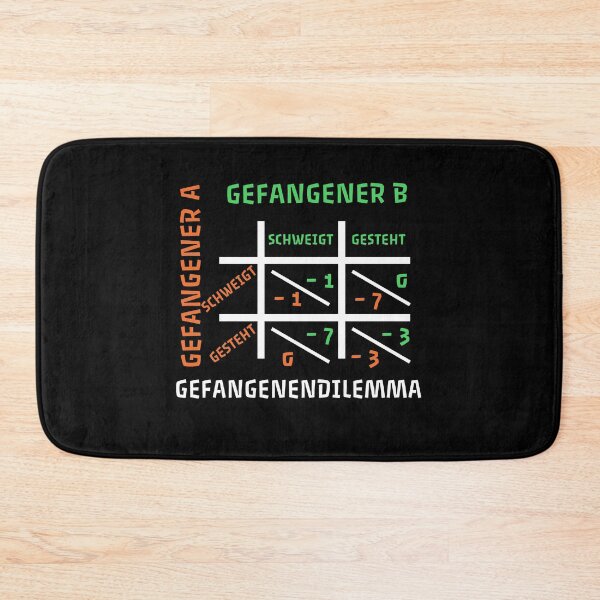 Item preview, Prisoner's Dilemma - Game Theory designed and sold by OVMEngemann.