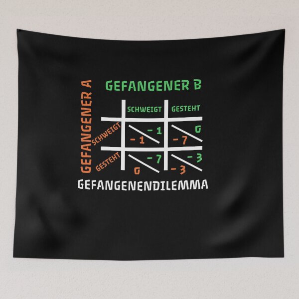 Item preview, Prisoner's Dilemma - Game Theory designed and sold by OVMEngemann.