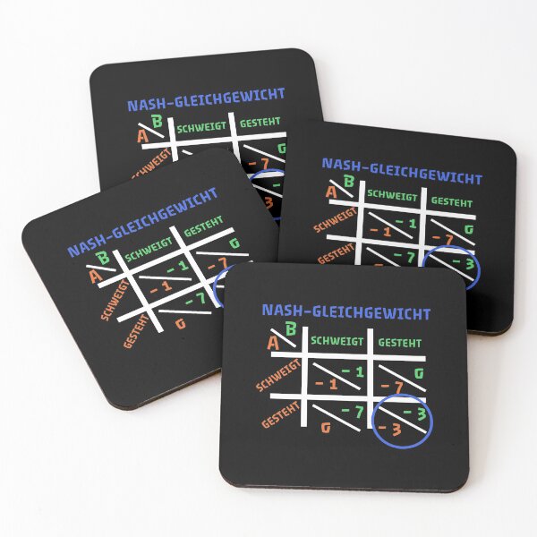 Item preview, Nash Equilibrium - Game Theory from John Nash designed and sold by OVMEngemann.