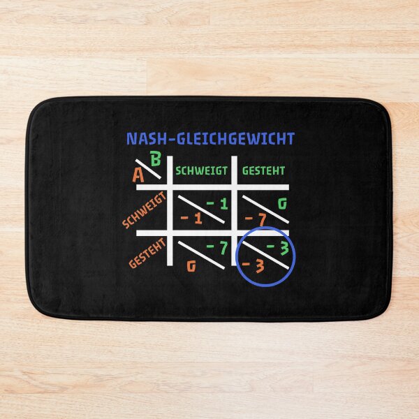 Item preview, Nash Equilibrium - Game Theory from John Nash designed and sold by OVMEngemann.