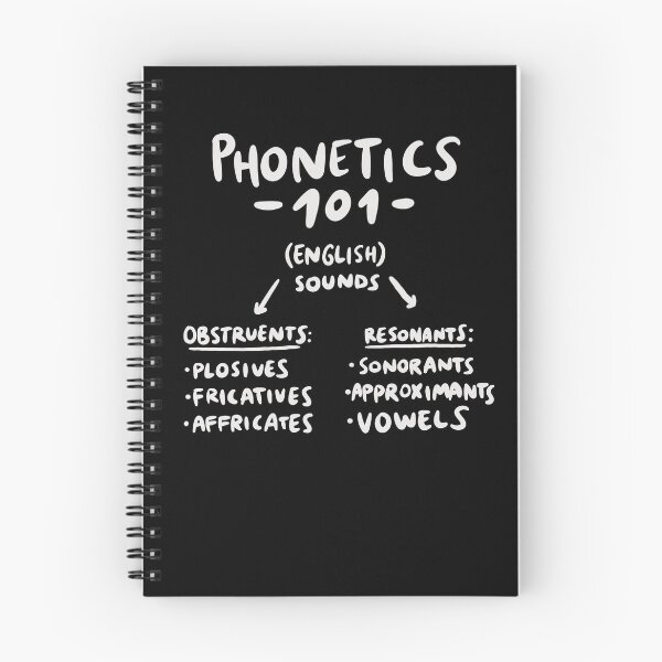 Item preview, Phonetics 101 - Linguistics Basics - Types of Sounds designed and sold by isstgeschichte.