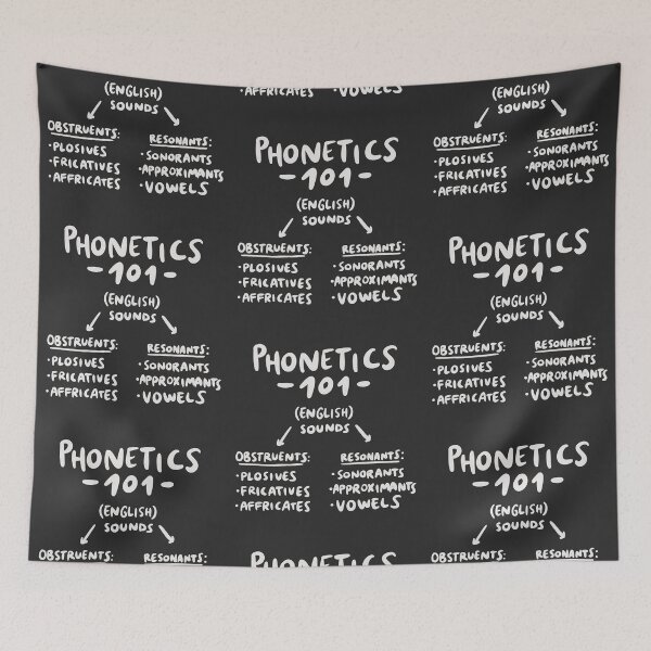 Item preview, Phonetics 101 - Linguistics Basics - Types of Sounds designed and sold by isstgeschichte.