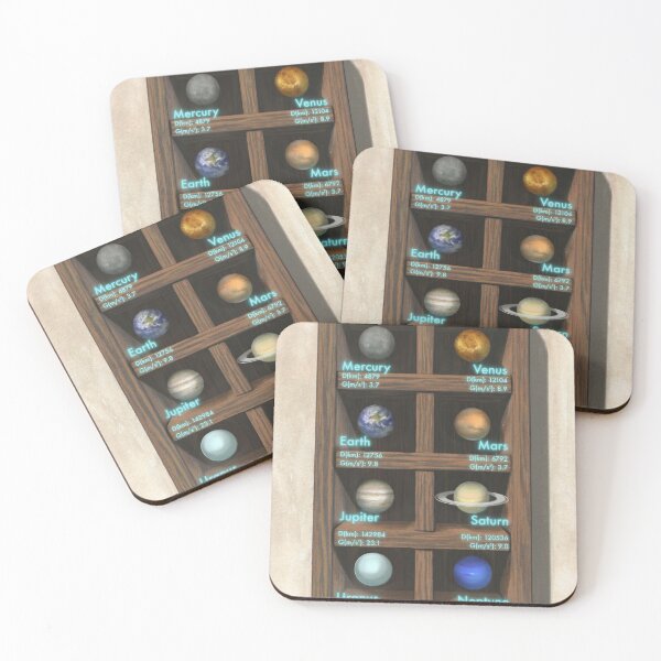 Item preview, Solar System Collection designed and sold by Paul Van de Carr.