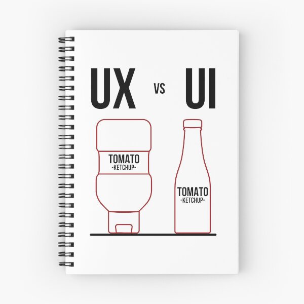 Item preview, UI vs UX Designer  designed and sold by RobDigital.