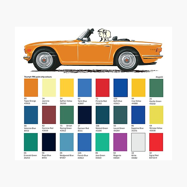 Topaz Orange coloured TR6 UK spec Photographic Print