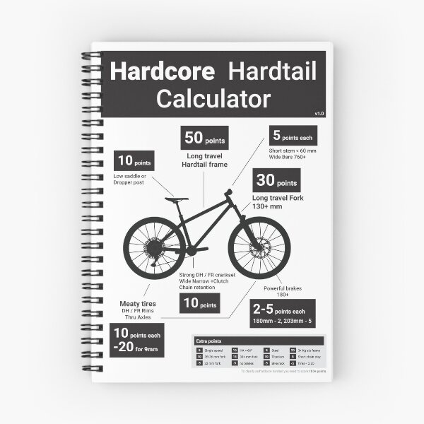 Item preview, Hardcore Hardtail Calculator v1.0 designed and sold by HenrisKas.