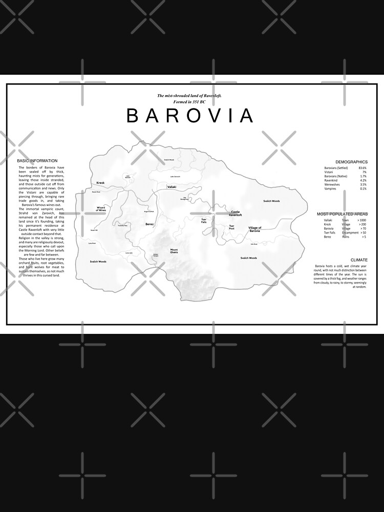 borca map ravenloft borca map ravenloft