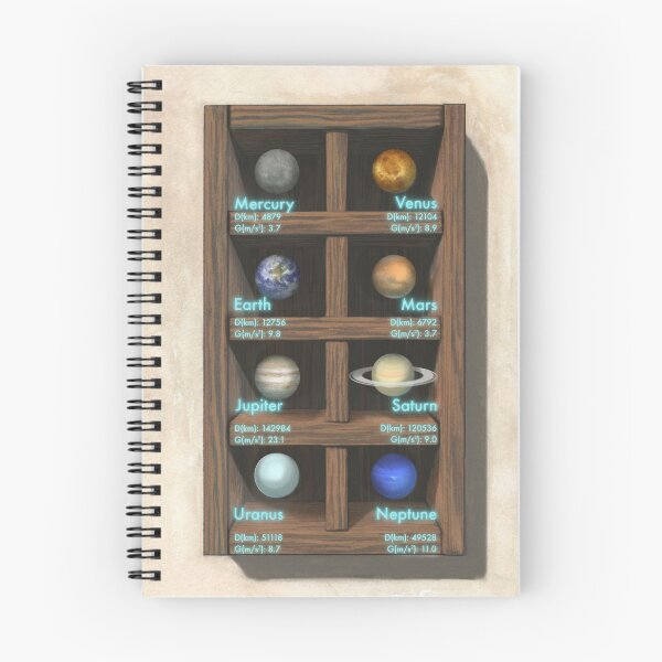 Item preview, Solar System Collection designed and sold by Paul Van de Carr.