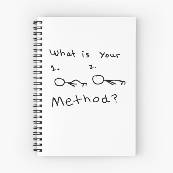 Item preview, What is your method? designed and sold by CubeSlasher.