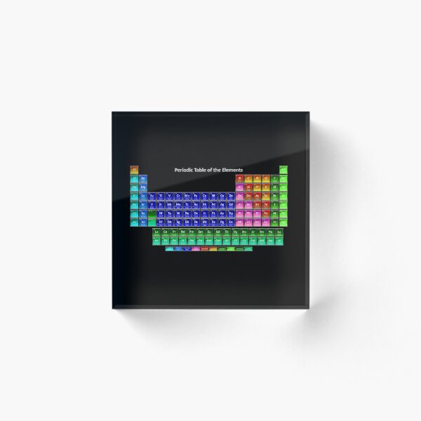 #Mendeleev's #Periodic #Table of the #Elements Acrylic Block