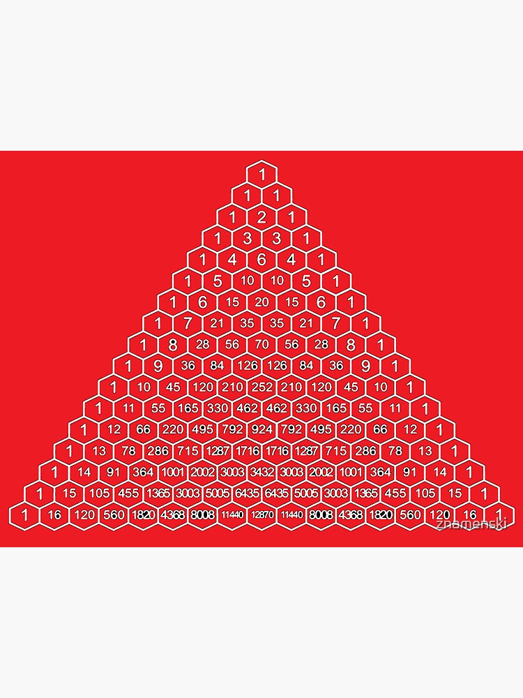 In mathematics, Pascal's triangle is a triangular array of the binomial coefficients by znamenski