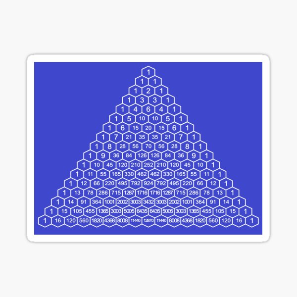 In mathematics, Pascal's triangle is a triangular array of the binomial coefficients Sticker