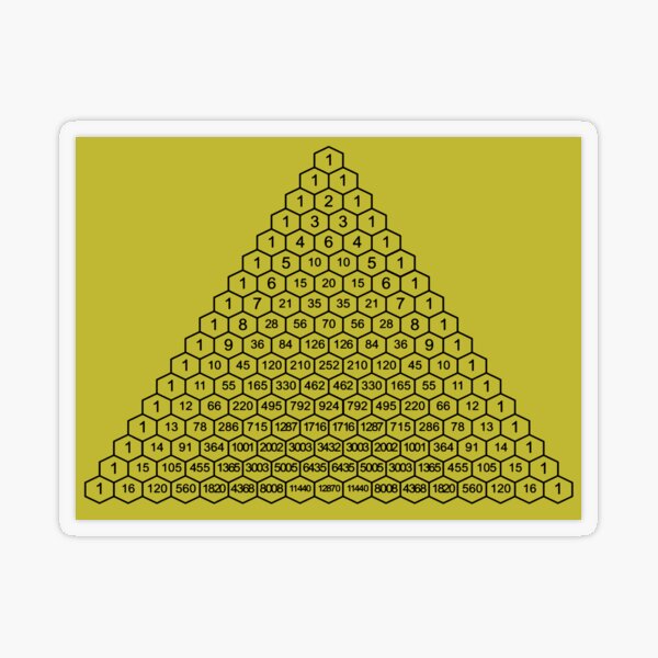 In mathematics, Pascal&#39;s triangle is a triangular array of the binomial coefficients Transparent Sticker