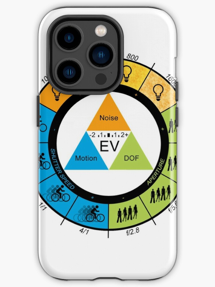 F-Stop Aperture Shutter Chart Photographic Print for Sale by crizum