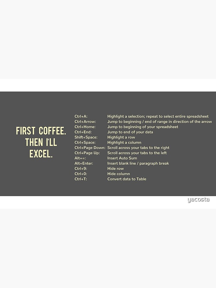 First Coffee. Then I'll Excel (+ Keyboard Shortcut Cheat Sheet) Coffee Mug by yacosta