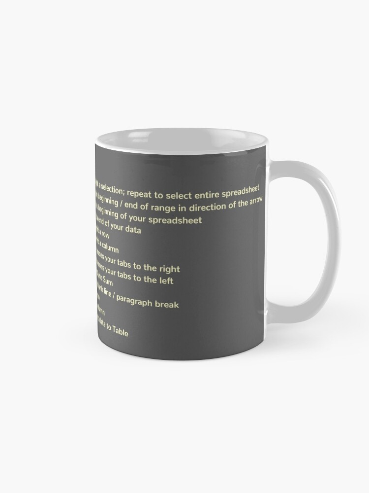 Alternate view of First Coffee. Then I'll Excel (+ Keyboard Shortcut Cheat Sheet) Coffee Mug Mug